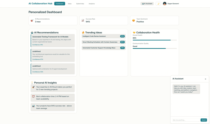 AI Collaboration Hub