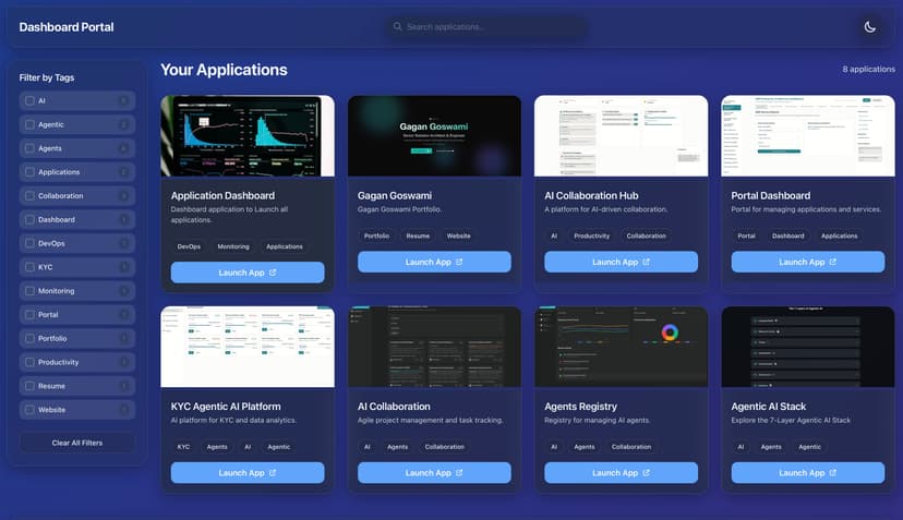 Application Dashboard