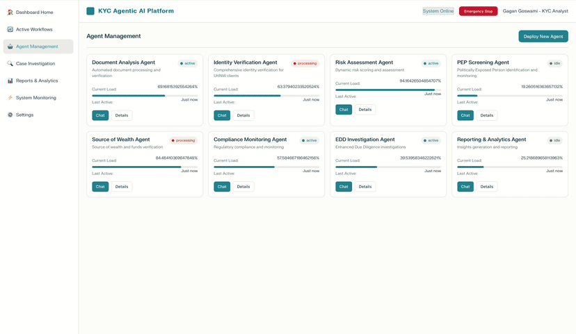 KYC Agentic AI Platform